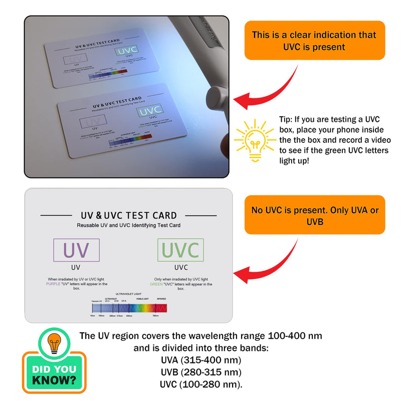 [Australia - AusPower] - SaiTech IT | UV & UVC Test Card & UV Intensity Test Card | 3-in-1 UV Test Card | UVA & UVC Light Identifying Card | UV Bulb & LED Intensity Reading Card | UV Dosage Indicator Card | UVB Tester 1 Pack 