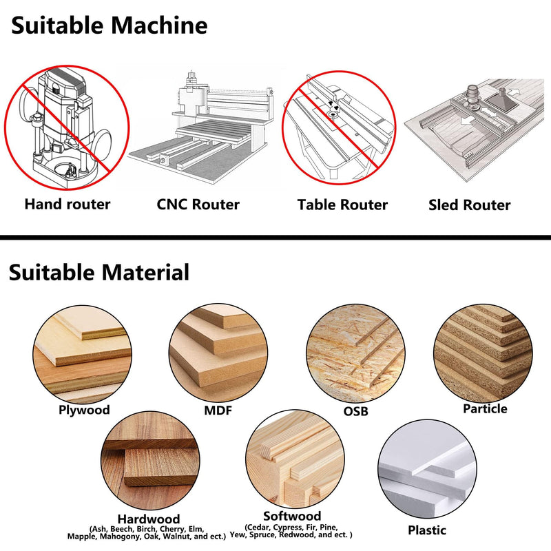 [Australia - AusPower] - SpeTool Carbide Insert Surfacing Router Bit Spoilboard Planing 1-1/4 inch Cutting Diamter Slab Flattening for Woodworking with ATS Coating 