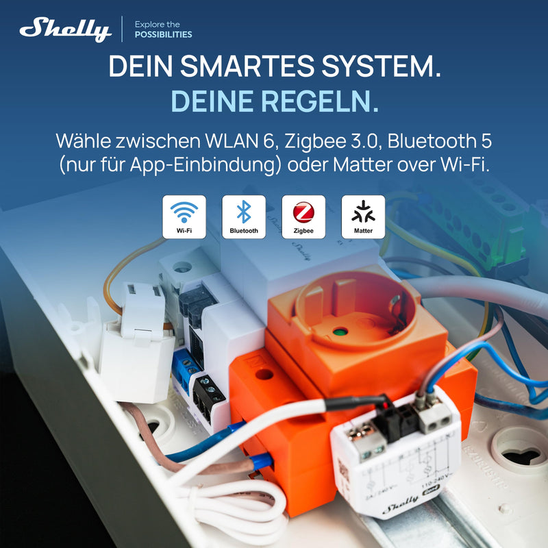 Shelly EM Gen4 WLAN Smart Energy Monitor, Real-time Power Consumption Measurement, 2-Channel Single-Phase, 50A Current Transformer Included, Contactor Control, Matter Compatible, No Hub Required
