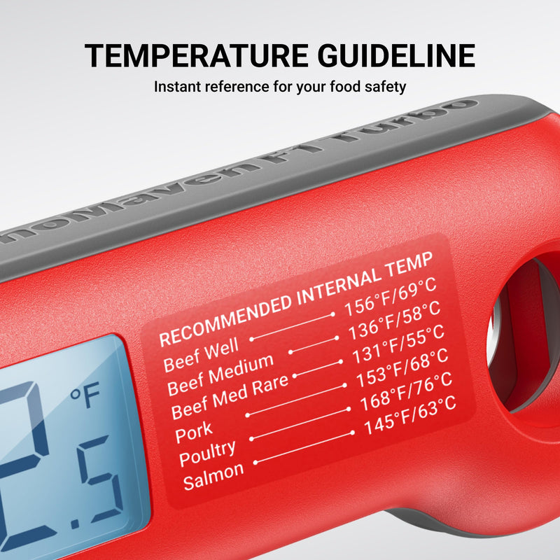 [Australia - AusPower] - ThermoMaven Professional Meat Thermometer Digital, Ultra-Fast 0.5 Sec Instant Read, NIST Certified ±0.5°F Accuracy, 100% Waterproof, Auto-Rotating Backlit Display, Lift-to-Wake, for BBQ/Cooking/Candy Red & Gray 