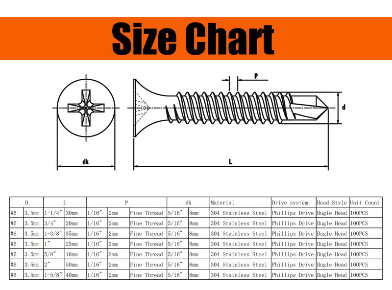 [Australia - AusPower] - 100PCS #6 X 2 High Hardness Drywall Screws, Stainless Steel 304, Fine Thread, Phillips Drive, Bugle Head, Wood Screws with Organizer Box & 1 Phillips PH2#2 Long Bit #6 X 2" Fine Thread Stainless Steel 304 