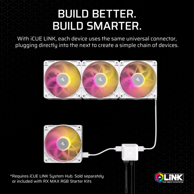 CORSAIR iCUE Link RX140 MAX RGB 140mm PWM Thick Fan – High-Static Pressure – Magnetic Dome Bearing – Single Fan – White 1 x 140mm