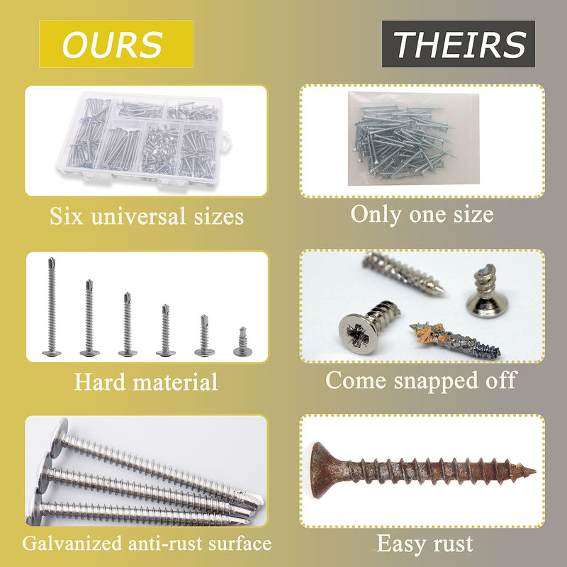 [Australia - AusPower] - #8 Modified Truss Head Sheet Metal Screws Assortment Kit, High Strength 410 Stainless Steel Self Tapping Screws for Metal Plastic & Wood, 145 pcs 1/2" to 2" Self Drilling Screws Self-drilling - Truss 