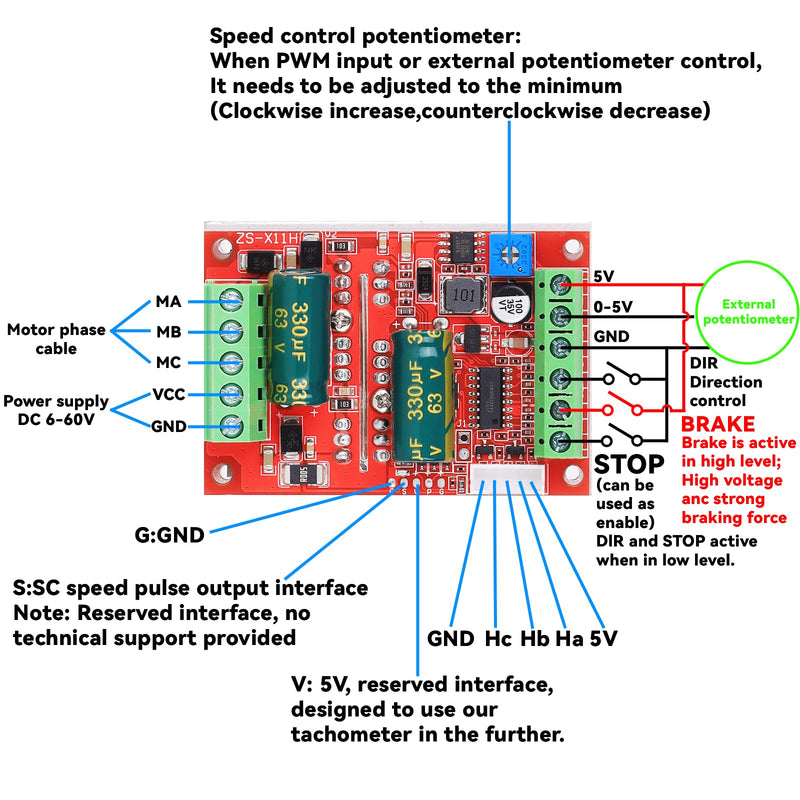 [Australia - AusPower] - 2PCS 6-60V 400W DC Three-Phase Brushless Motor Speed Controller with Hall ，PWM Motor Control Driver Board 12V 24V 48V with Forward/Reverse/Stop/Brake Function 