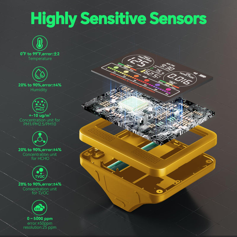 16-in-1 Indoor Air Quality Monitor with PM1.0,PM2.5,PM10,CO2,HCHO,TVOC,Temperature,Humidity,Time Display &7 AQI Alarms – Professional Air Quality Tester for Home, Office & Indoor Use (Bright Yellow) Bright Yellow