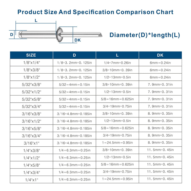 [Australia - AusPower] - (250Pcs) 3/16"x1/2" Aluminum blind pro Rivets,Aluminum Grip and Steel Mandrel 3/16"x1/2" 