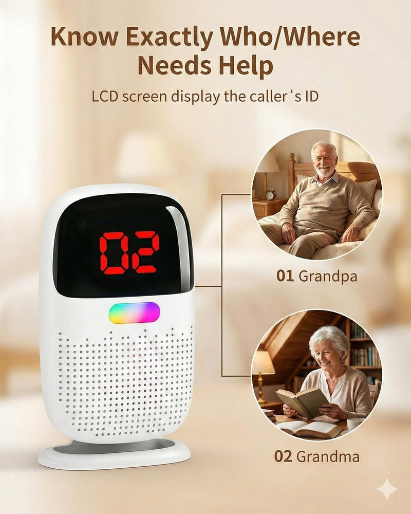 [Australia - AusPower] - PILSAMAS Rechargeable Caregiver Pager Wireless Call Button for Elderly, 1640ft Range Medical Alert System for Seniors No Monthly Fee, Portable Receiver with LCD Display & Vibration, IP65 Waterproof [2+1] Multi-Room 