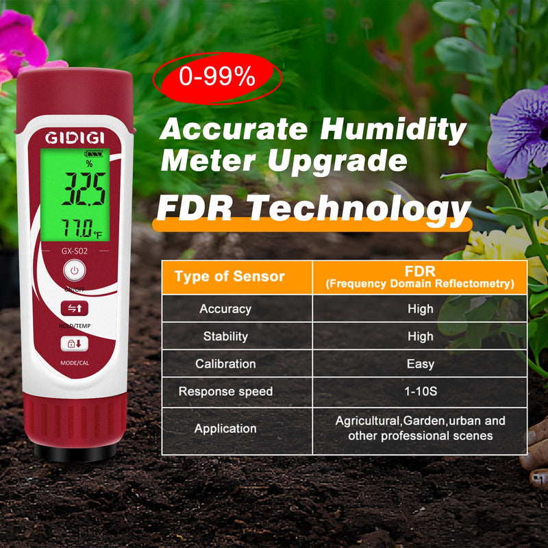 [Australia - AusPower] - Moisture Meter for Plants, 3 in 1 Digital Soil Moisture Meter，Soil Moisture Meter and Soil EC Meter for Farms, Gardens, Orchards, Home Planting, Indoor Plants, Composting and Other Scenarios 