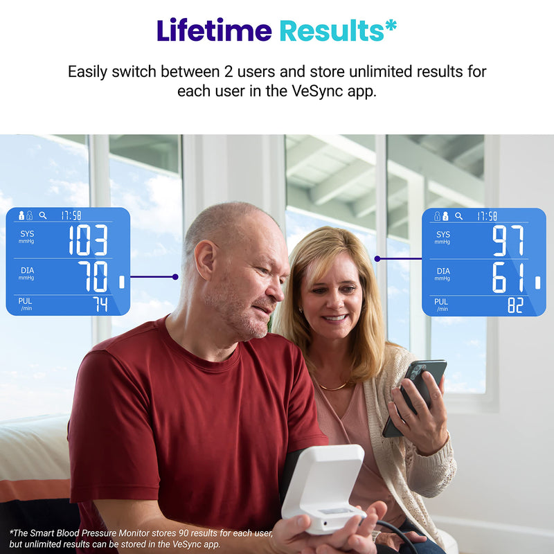 [Australia - AusPower] - Etekcity Smart Blood Pressure Monitor for Home Use, FSA HAS Store Eligible, Cuff for Standard Large Size Adult Arms, Bluetooth BP Machine with Data Storage, Diagnostic Kit, Family Supplies & Equipment New 