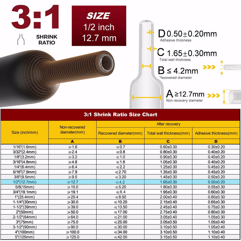[Australia - AusPower] - CUBEFELLER® 3:1 Ratio 1/2 Inch (12.7mm) Clear Heat Shrink Tubing - 4ft (1.22M Total Length), Marine Grade Waterproof Adhesive Lined, Insulation Sealing Oil-Proof Wear-Resistant,CFET0412C 12.7mm (1/2") - 4ft 