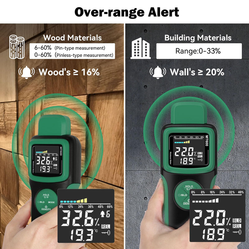 [Australia - AusPower] - Wood Moisture Meters, Pin & Pinless 2 in 1 Moisture Detector with Upgraded Sensor & Backlit Screen, 9 Calibration for Moisture Detection in Wood, Detector for Lumber Concrete Building(Green) Green 