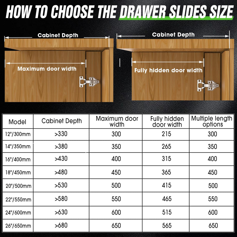 Pocket Door Slides, Cabinet Pocket Door Slide,Pocket Door Hinge,Pivot Door Slide Hardware Inset,Cabinet Pocket Door Hardware Kit Fit for Inset Door,Cabinet Door (12 inches, Pieces, 2) 12 Inch 2.0