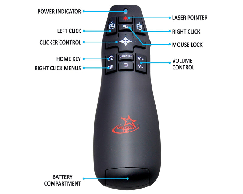 [Australia - AusPower] - Wireless Powerpoint Presentation Remote Clicker and Keynote Presenter with Wireless Mouse (PR-820) from Red Star Tec 