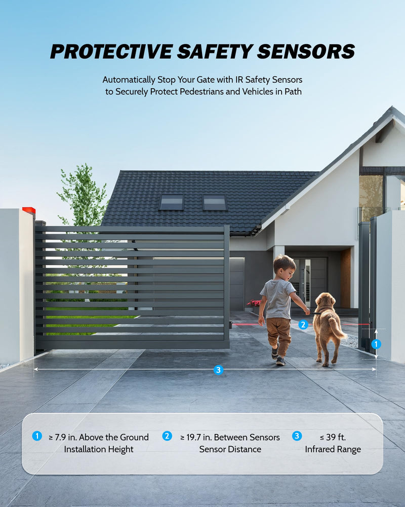 [Australia - AusPower] - ZUMI Infrared Sensor Kit for Gate Opener, Outdoor Gate Sensors Photocell IR Beam, Infrared Beam Safety Sensors Motion Detectors for Automatic Swing Sliding Gates Garage Doors Security Systems 
