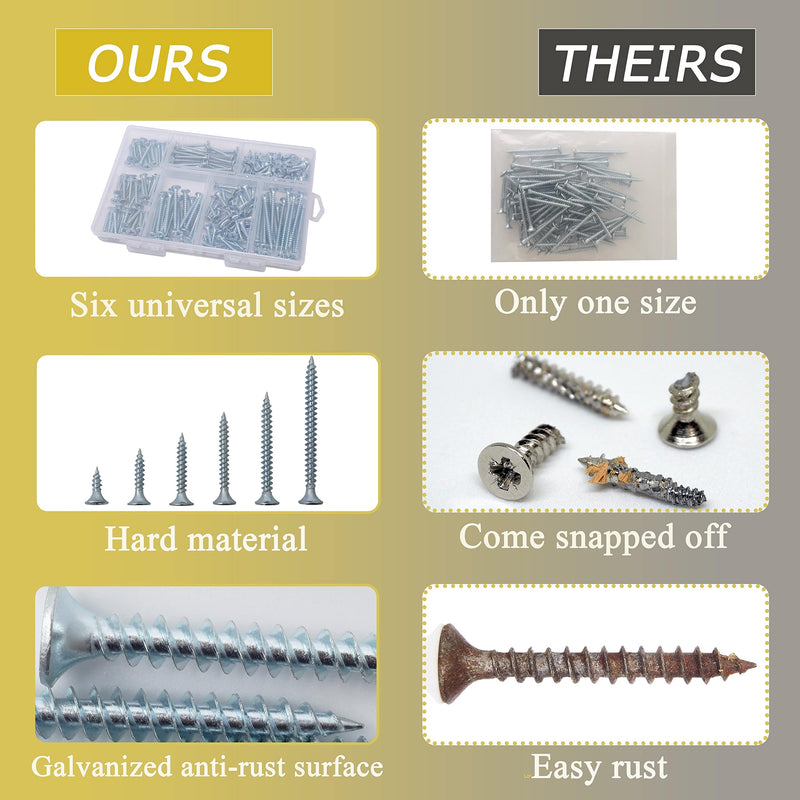[Australia - AusPower] - High Hardness Wood Screws Assortment Kit, 209 pcs, Phillips Drive Flat Head, Wood Screws, Screws, Drywall Screws, Assorted Screws, Screws Set, 6 Sizes (2”,1-1/2”,1-1/4”,1”,3/4”,1/2”) 209 Screws 