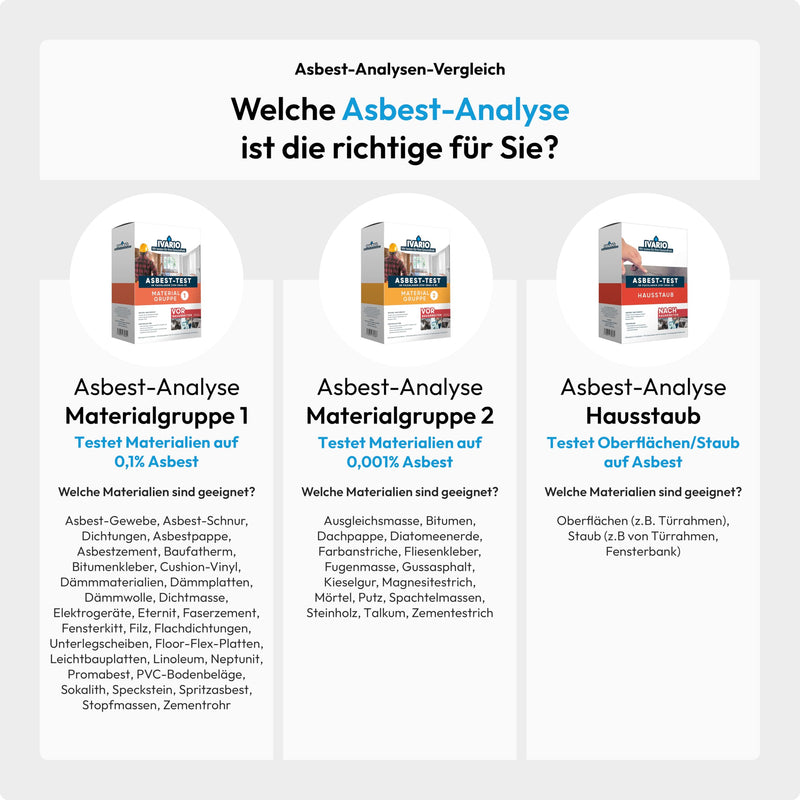IVARIO Asbestos Test House Dust/Indoor Air | If asbestos fibres are suspected, have it analyzed in the German specialist laboratory
