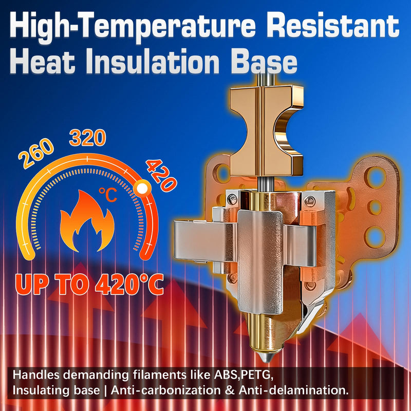 for Flashforge AD5X Hotend Heating Assembly Kit Includes Heating Wire, thermistor Temperature Sensor Element, Metal Heating Base and Fixing clamp with 4 Fixing Screws. for Flashforge 3D Printer Parts