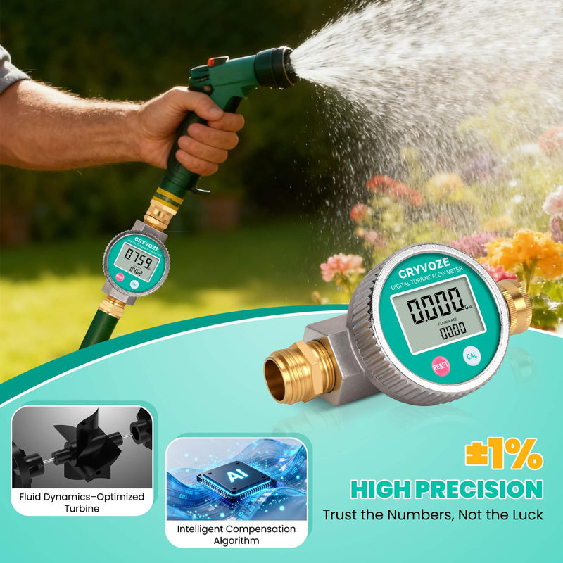 [Australia - AusPower] - Metal Water Flow Meter, 3/4" GHT Garden Hose Flowmeter with Brass Thread and Large Screen for RV, Pool, House, Lawn Sprinkler and Outdoor Watering – Supports Gallon, Liter, GPM and LPM 