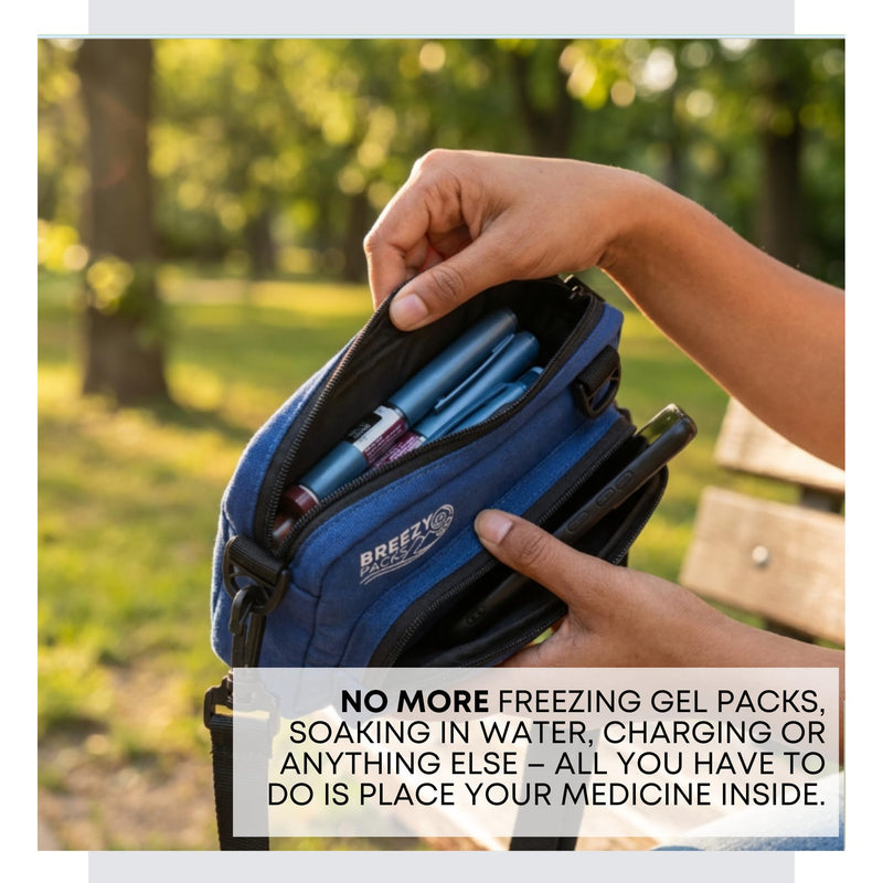 Insulin Cooler Travel Case, No Icepacks | Insulin Pen and EpiPen Carry Medical Bag | TSA-Approved Diabetic Case | Keep Medicine at Room Temp. | Breezy Mega (Navy - V2) Navy - V2