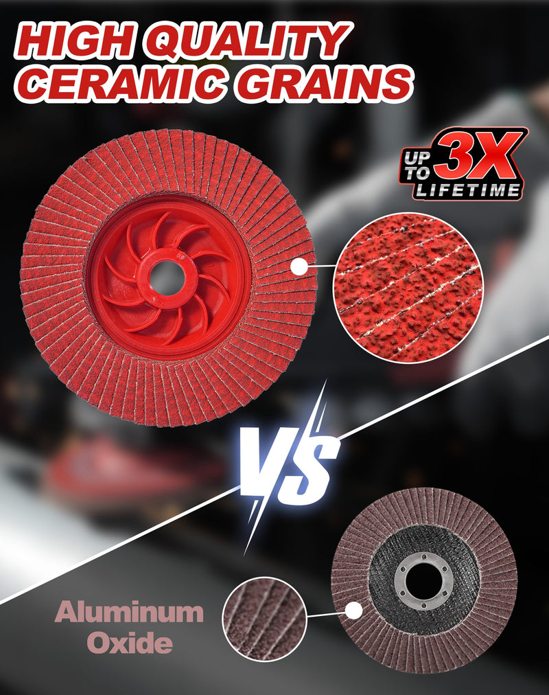 [Australia - AusPower] - EZARC Flap Discs 40 Grit, 4-1/2" x 7/8" Ceramic Grain Flap Sanding Disc, Type 27 Heavy Duty Abrasive Trimmable Grinding Wheel Finishing for Stainless Steel, Sheet Metal (5 Pack) 5.0 