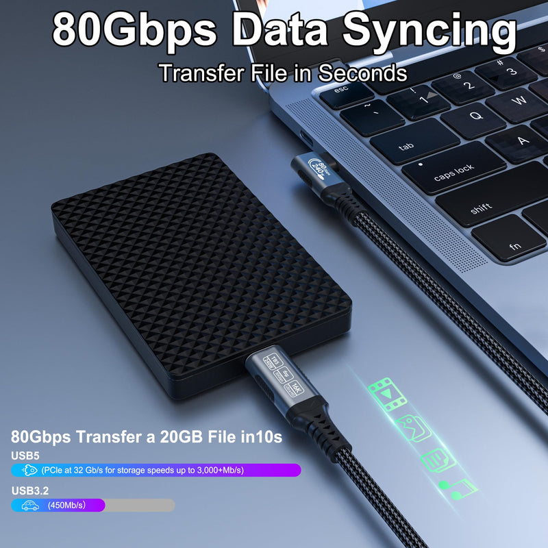 240w 80gbps USB c Cable Compatible with Thunderbolt 5 Cable Right Angle 6.6ft, 90 Degree USB C Cable, 8K/16k 60Hz usbc Monitor Cable for Thunderbolt 4,USB c Video 6.6 ft