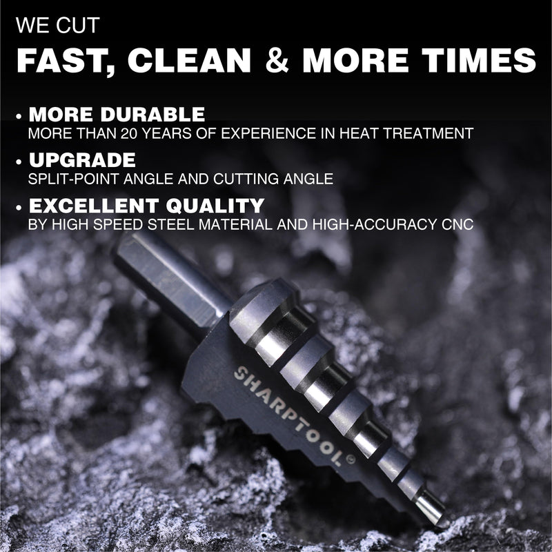 1/4 to 2 Inches M2 HSS Step Drill Bit, Large Unibit for Cutting Holes on Stainless Steel, Metal, Wood & Plastic (2") 2 in