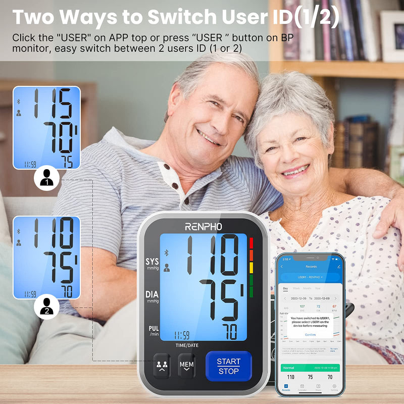 [Australia - AusPower] - RENPHO FSA HSA Eligible Blood Pressure Monitor for Home Use, Bluetooth Smart BP Machine with Wide Range Cuff for Large Size Adult Arms, Muti-User, Data Storage, Family Supplies 