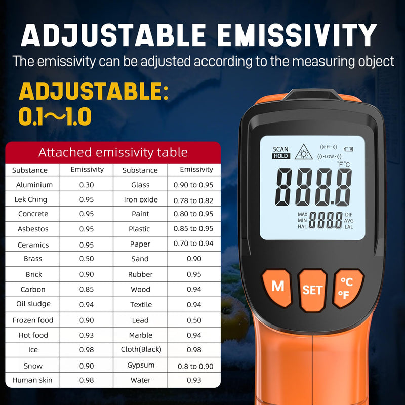 [Australia - AusPower] - Infrared Thermometer Gun, Infrared Temperature Gun for Cooking, Laser Thermometer Gun -58℉~1076℉ with Adjustable Emissivity & Max/Min, Suitable for Industry, ovens, HVAC (Not for Human) Orange 