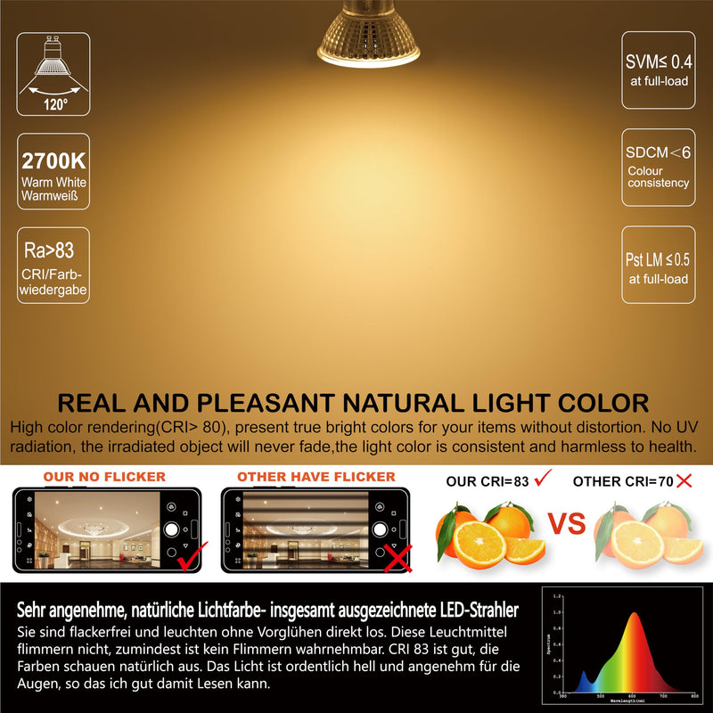 EACLL GU5.3 LED Warm White 6 W Replaces 50 W Halogen MR16 Bulb, Pack of 6, 550 Lumen 2700 K Bulb, AC/DC 12 V Flicker-Free Spotlight, Beam Angle 120° Spot, Not Dimmable Diameter 50 x H 45 mm Reflector Lamp 2700 K Warm White Light 6 pcs (pack of 1) 6w