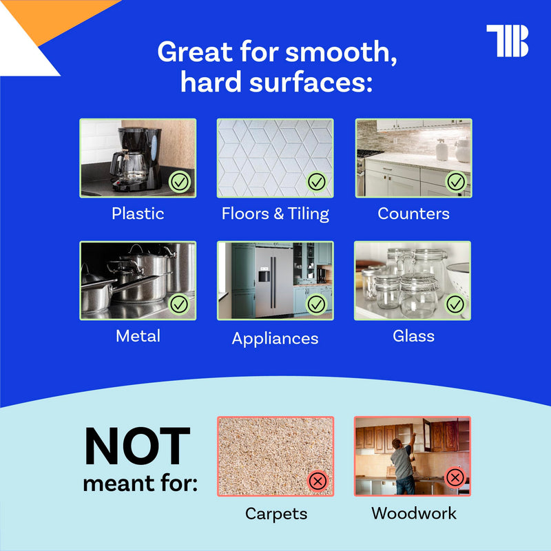 TapeManBlue Multi-Surface Protection Film, 6 inch x 100' Roll, Removable Surface Protection Film for Plastic, Metal, Counters, Floors, and Appliances, Clear Self Adhesive Multi-Use Protective Tape
