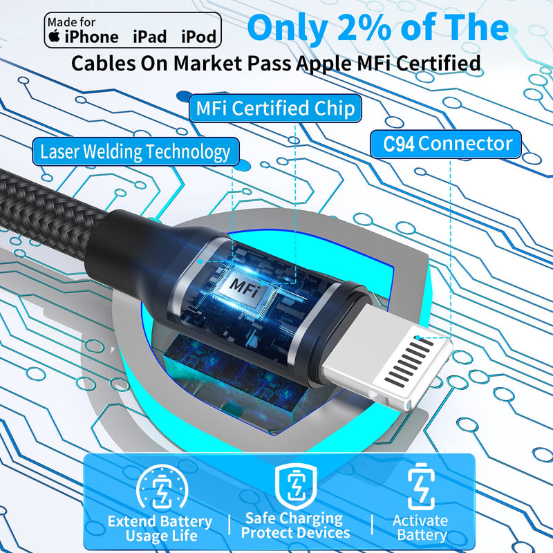 [Australia - AusPower] - 【MFi Certified】iPhone Car Charger Fast Charging, Braveridge 4.8A Dual USB Power Cigarette Lighter Car Charger Adapter with 6FT Lightning Coiled Cable for iPhone 14 13 12 11 Pro/XS/Mini/XR/SE/X/8/iPad Black---Built-in Coiled Cable 