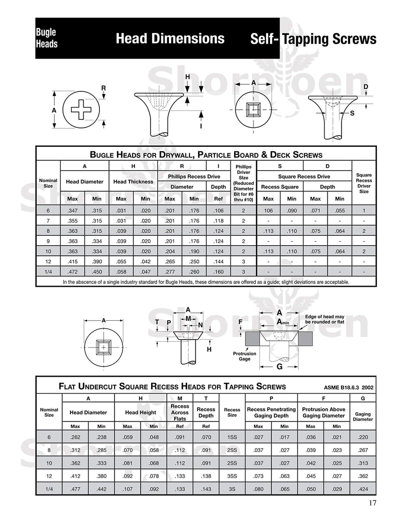 [Australia - AusPower] - 100-Pack 6 x 1 1/4 Phillips Bugle Head Coarse Thread Drywall Screw Black Phosphate Particle Board BC-0620CPG 