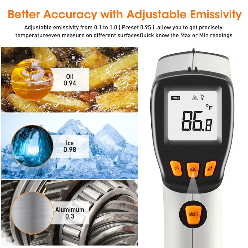 [Australia - AusPower] - Infrared Thermometer (-50°C to 550°C), XinJiaYi Laser Temperature Gun for Pizza Oven, Non-Contact Laser Thermometer Gun for Cooking/BBQ/Grill/HVAC, Surface Thermometer, Grey 