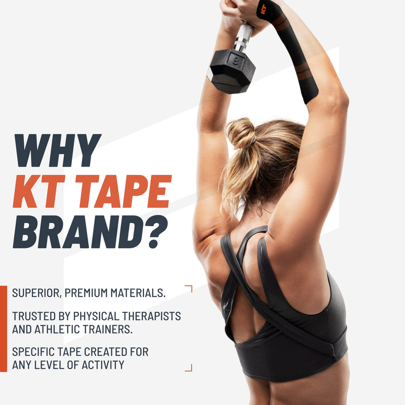 [Australia - AusPower] - KT Tape, Pro Synthetic Kinesiology Athletic Tape, 20 Count, 10” Precut Strip Jet Black 