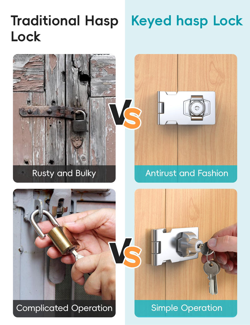 [Australia - AusPower] - 3 Inch Keyed Hasp Lock for Cabinets & Small Doors, Twist Knob Design, Heavy Duty Zinc Alloy with Chrome-Plated Iron, Includes Keys & Screws, Silver 3 Inch 