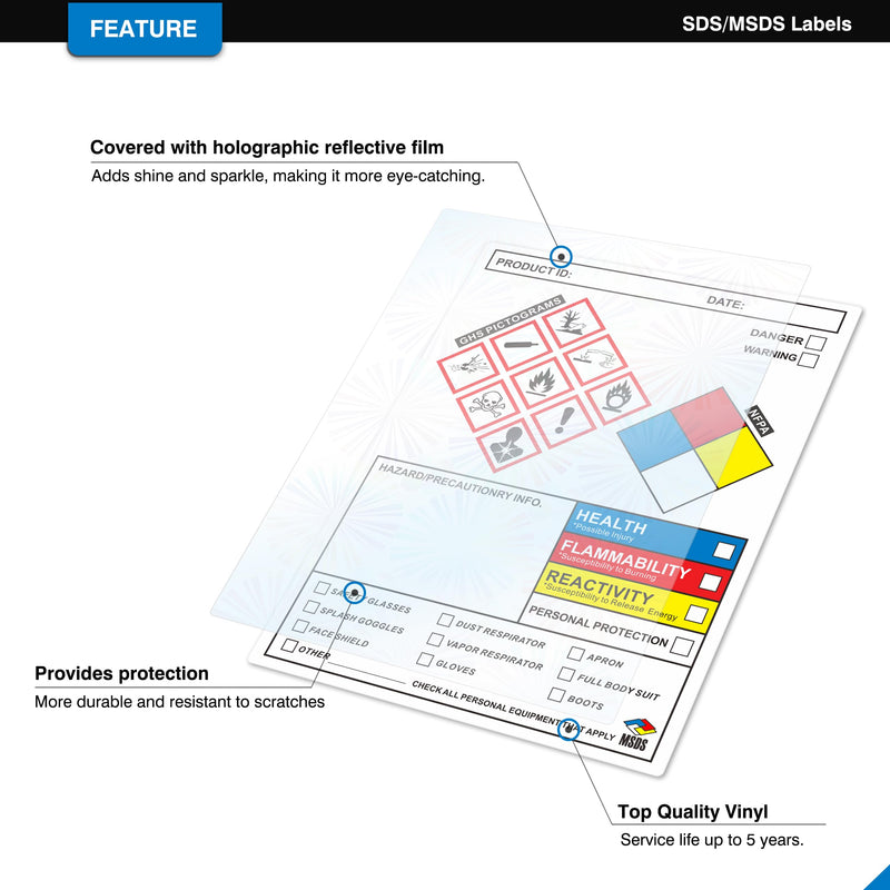 SDS Label Stickers 4 x 3 Inches, Roll of 250 MSDS OSHA Data Stickers with GHS Pictograms & Perforated Edges for Easy Separating | HMIS & Hazard Compliant | Secondary Containers for Chemical Safety SDS/MSDS Stickers