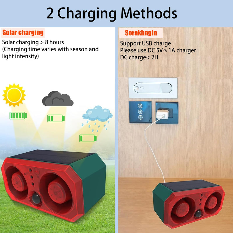 Solar Outdoor Motion Detector Sensor Alarm, Personalize Recording Siren & Strobe Lights, 2*130db Dual-Specker, builtin 13 Sounds Modes Bluff & Intimidate Warning with Remote Controller (1) Red