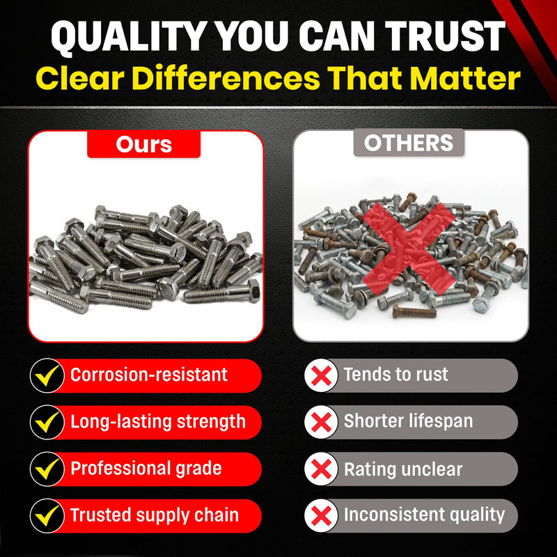 Chenango Supply 5/16-18 x 1-1/2 Stainless Steel Hex Head Bolts – 304 Stainless, USS Coarse Thread, 100,000–125,000 PSI Tensile Strength, Corrosion-Resistant Hardware Bolts, (50 Pieces, 5/16-18 x 1.5) 5/16-18 x 1-1/2 Inch