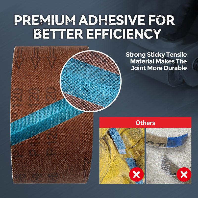 [Australia - AusPower] - 3/4 x 20.5 Inch Zirconia Sanding Belts, 40Pcs 10 Each of 40/60/80/120 Assorted Grits, Belt Sander Sanding Belt for Knife Blade Sharpening, Metal Polishing, Derusting, Woodworking 3/4‘’ x 20.5‘’-40Pcs 
