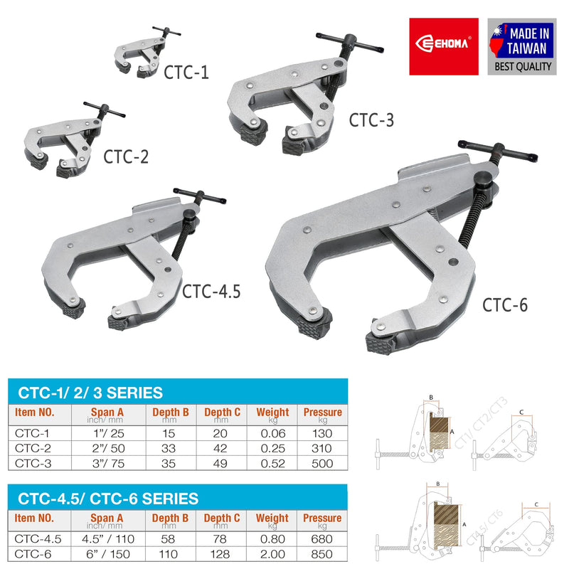 [Australia - AusPower] - 2 Pack Cantilever No-Twist Deep Throat T-Handle Multi-Purpose Lever Clamp, 1" 2 1" 