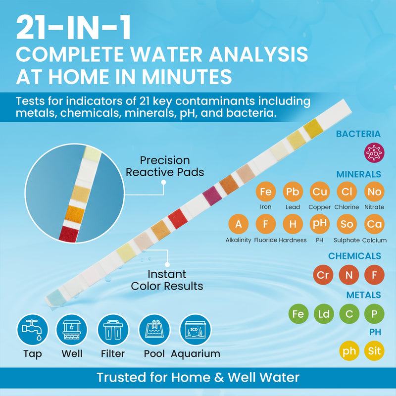 21-in-1 Drinking Water Test Kit – 120 Water Test Strips + 2 Bacteria Tests | Home Tap & Well Water Quality Testing for Lead, pH, Hardness, Chlorine, Nitrate, Iron & More