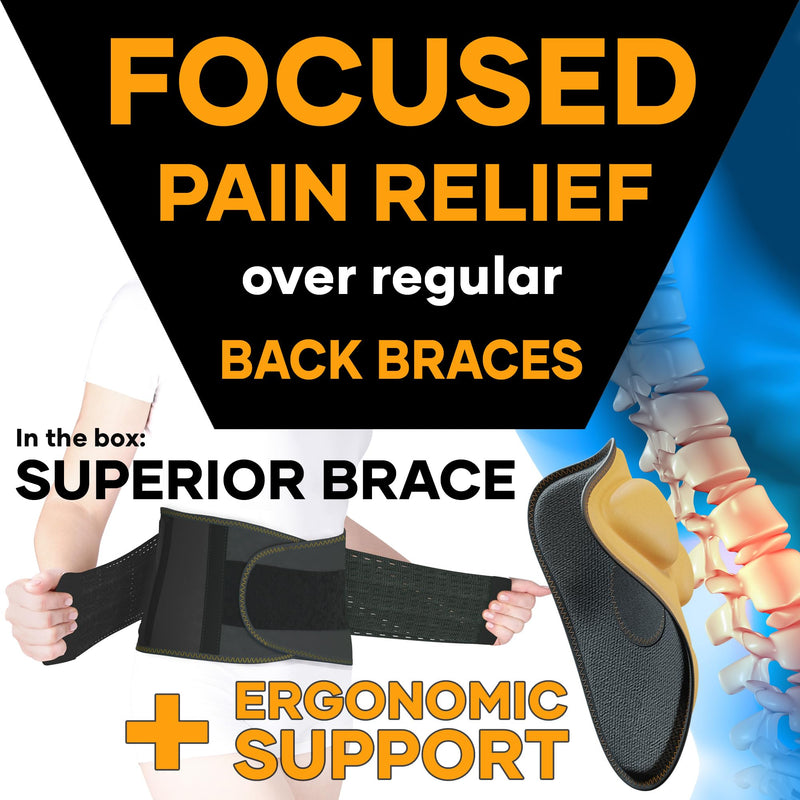 [Australia - AusPower] - PLUS Lower Back Brace for Lifting at Work with Ergonomic Dimensional Lumbar Pad - Back Support Belt for Pain Relief for Men and Women - Medical Grade Orthopedic Waist Compression (X-Large) Waist 37" to 43" (XL) Black Gold 
