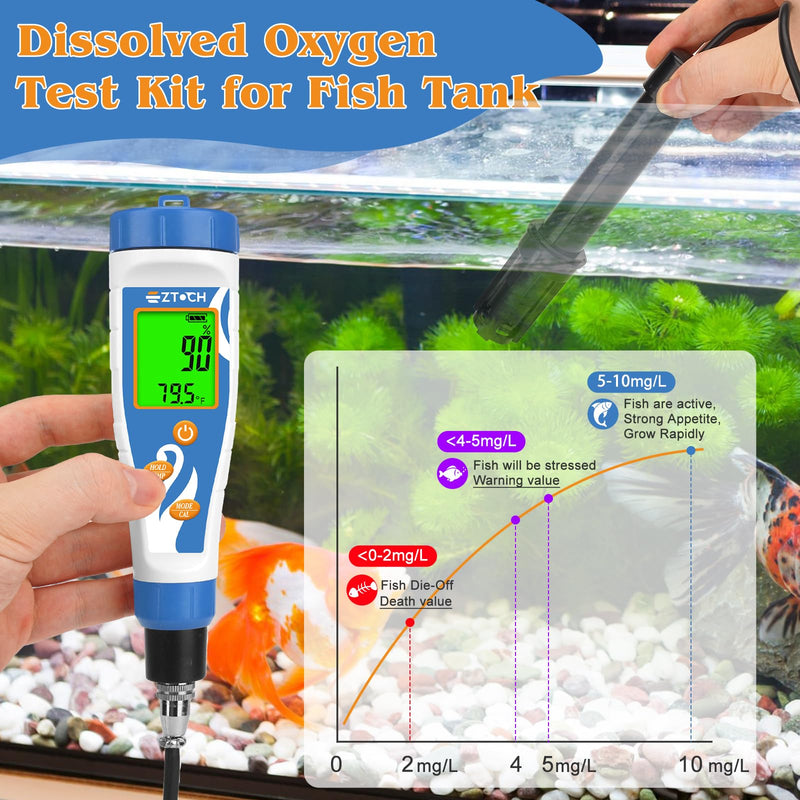[Australia - AusPower] - Portable Dissolved Oxygen Meter for Pond, Digital Dissolved Oxygen Test Kit for Fish Tank, Do Meter Oxygen Analyzer with 3.6ft Probe for Koi Pond Aquarium, Measure DO in Water, Aquaponics 