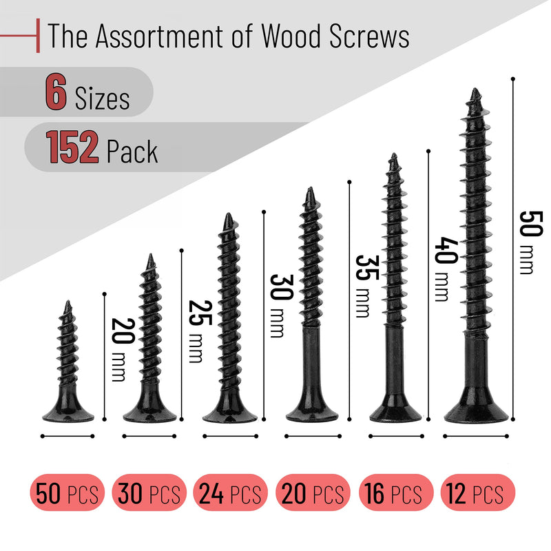 [Australia - AusPower] - Mr. Pen- Woodworking Screws and Compass 