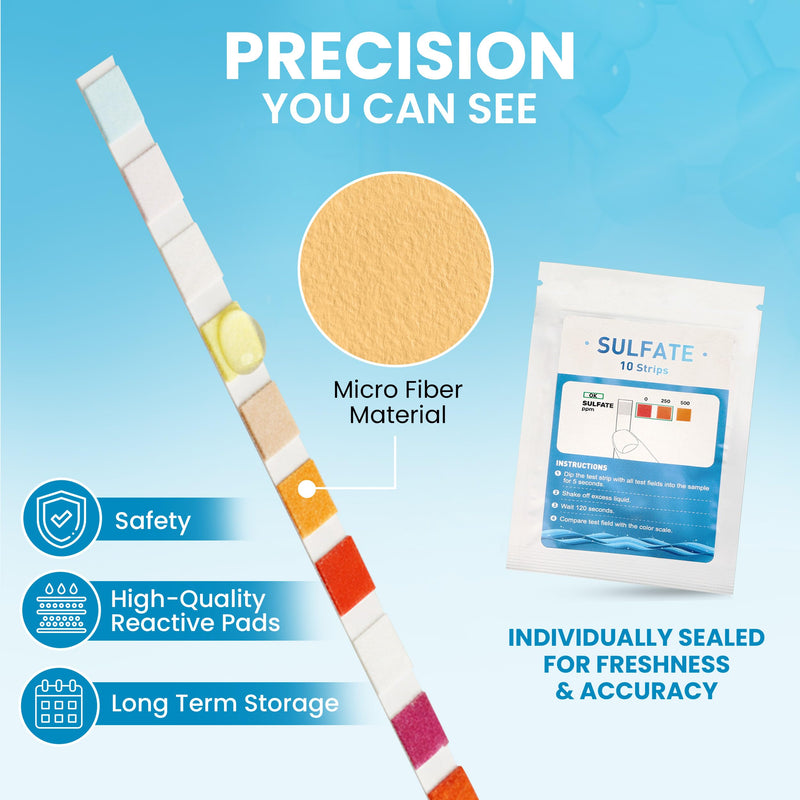 21-in-1 Drinking Water Test Kit – 120 Water Test Strips + 2 Bacteria Tests | Home Tap & Well Water Quality Testing for Lead, pH, Hardness, Chlorine, Nitrate, Iron & More