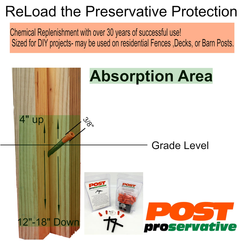 Post Proservative, Fence Repair Kit for Small Jobs - Re-Treat posts, 6 Piece Kit with Date Tag and Plugs, Replenishes preservative and extends post life. Treats (6) 4x4's or (3) 6x6 Wooden Posts 6 Count (Pack of 1)