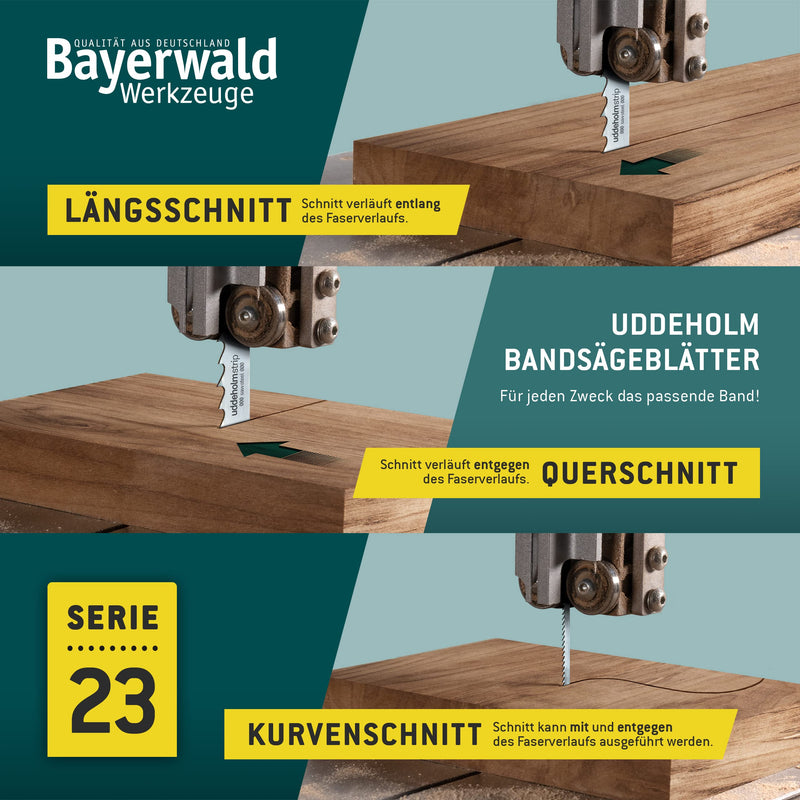 [Australia - AusPower] - Bayerwald Uddeholm Band Saw Blade - 2240 x 15 x 0.5 x 6 / for All Standard Wood Types / Saw Band Suitable for Scheppach hbs 300 2240 x 15 x 0.5 x 6 ZAB (Uddeholm) 