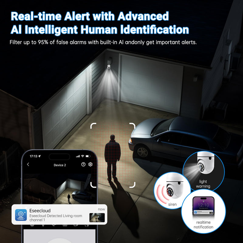 [Australia - AusPower] - Light Bulb Security Camera 2 Packs, 5G&2.4GHz 2K Security Cameras Wireless Outdoor 360° PTZ Cameras for Home Security with Color Night Vision, 2 Way Talk, AI Human Detection, Screw in Light Socket 2Pack 3MP 