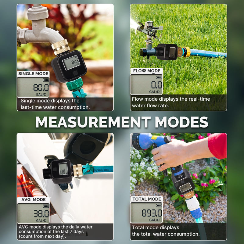 MOES Water Flow Meter with Brass Inlet Metal Thread, Measure Gallon/Liter Consumption and Flow Rate for RV Water Tank Filling, Outdoor Garden Hose Watering, Lawn Sprinkler and Nozzle Sprayer 1