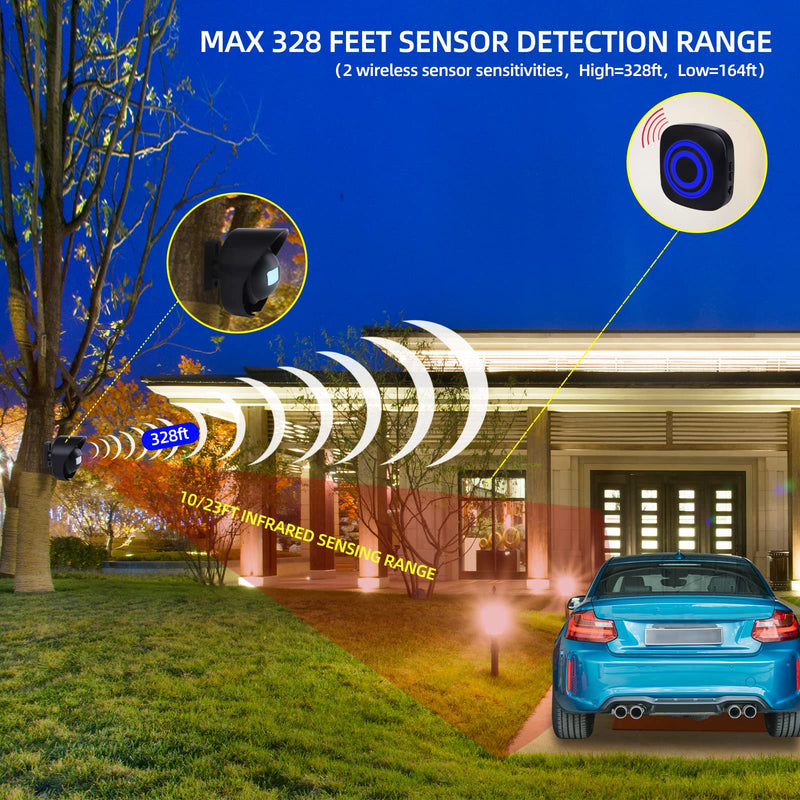 [Australia - AusPower] - 328ft Range Wireless Driveway Alarm Outside Weather Resistant Motion Sensor Alarm Security Alert-Protect Outdoor/Indoor Property-2 Receiver and 3 PIR Motion Detector-38 Chimes Waterproof 2 Receiver+ 3 Sensor 